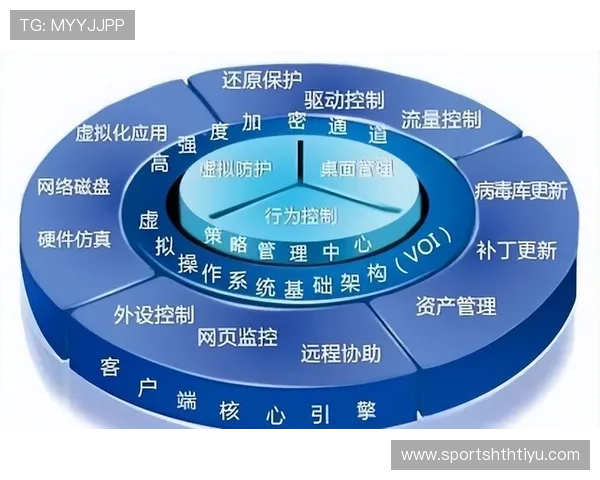 华体会平台官网安全保障措施及用户隐私保护策略全面解析,放心使用平台服务 华体会平台官网安全保障措施及用户隐私保护策略全面解析,放心使用平台服务