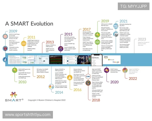 华体会app登入后如何快速找到自己喜欢的体育赛事内容与个性化设置技巧