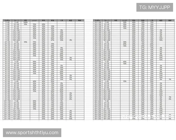 华体会体育地址平台最新优惠活动与福利礼包领取攻略全攻略