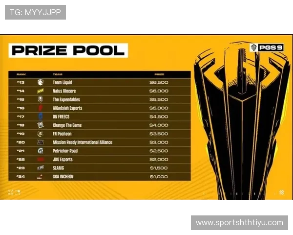 开云体育app在体育娱乐行业中的优势分析与市场前景