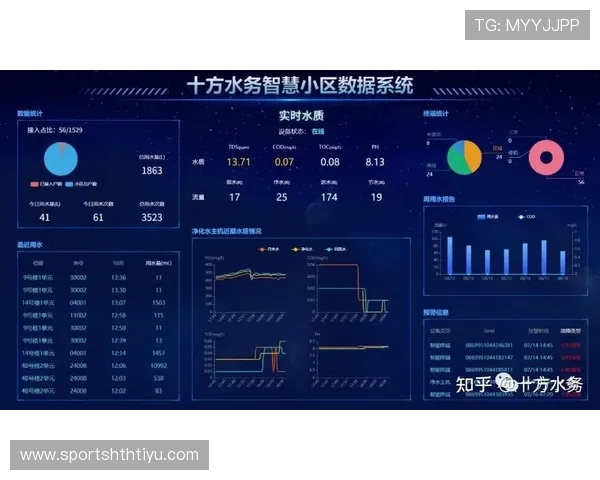 乐盈数字娱乐如何利用大数据优化游戏内容设计提升用户满意度 乐盈数字娱乐如何利用大数据优化游戏内容设计提升用户满意度