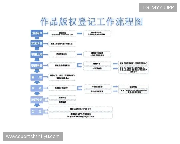 华体会地址最新入口地址推荐及登录安全操作流程