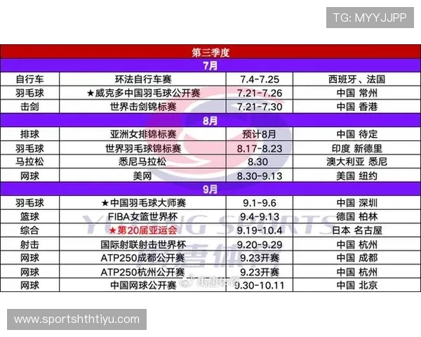 如何在世界杯2026官网获取官方新闻、赛事公告与最新动态信息 如何在世界杯2026官网获取官方新闻、赛事公告与最新动态信息